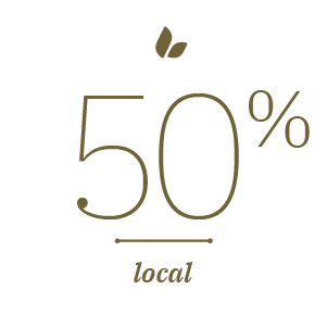50% Local Stat